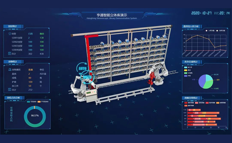 CeMAT ASIA 2020| 带您探索bbin游戏娱乐平台
物流系统，