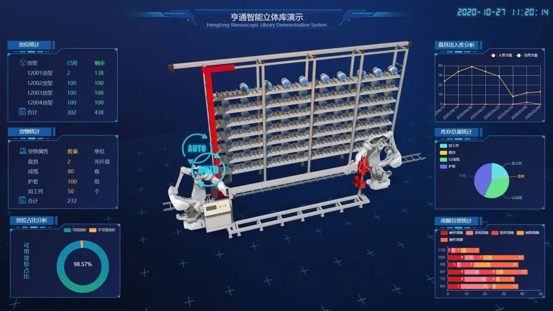 CeMAT ASIA 2020| 带您探索bbin游戏娱乐平台
物流系统，感知数字化工厂魅力(图1)